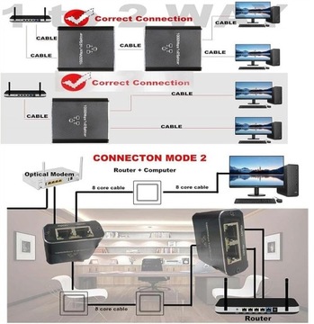 СПЛИТТЕР LAN 1x2 АДАПТЕР RJ45 ГИГАБИТНЫЙ РАЗДЕЛИТЕЛЬ