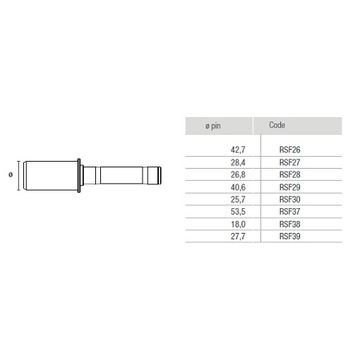 LIGHTECH PIN TRZPIEŃ POD MONOWAHACZ RSF046