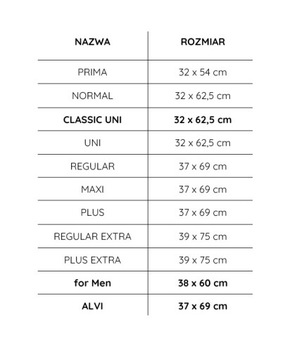 PIELUCHY ANATOMICZNE SENI SAN MAXI 10SZT. CHŁONNE WKŁADY