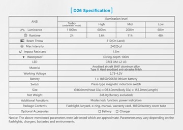XTAR D26 WHALE Полный набор фонарей для дайвинга 1100 лм LED COLD + аккумулятор