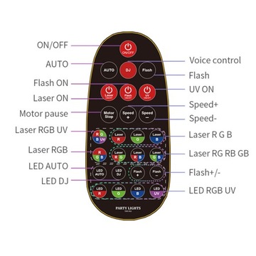 Лазерное сценическое освещение RGB LED15 Eye