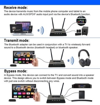 Odbiornik nadajnik BT 5.0 do TV słuchawek APTX-HD