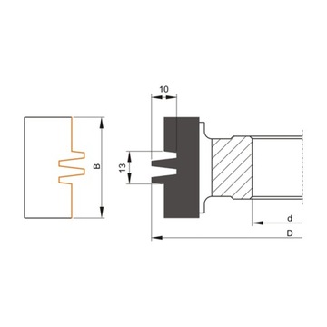Фрезы для пальцевых соединений GLOBUS HSS D140x40x4Z H50 мм