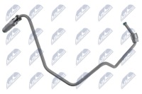 фото thumb №4, Nty ecd-re-017 шланг масляный, наддув