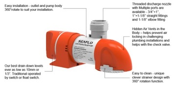 НИЗКИЙ АВТОМАТИЧЕСКИЙ НАСОС Трюмных ВОД SEAFLO 12V 1100GPH 70L НИЗКИЙ ПРОФИЛЬ