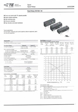 ВОЕННОЕ КОММУТАЦИОННОЕ МИКРОРЕЛЕ V23100