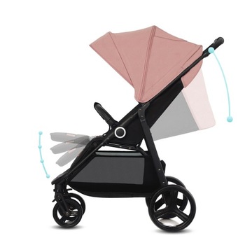 КОЛЯСКА KINDERKRAFT GRANDE PLUS ДО 22 КГ