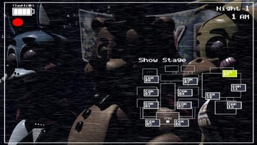 Five Nights at Freddy's Core Collection SWITCH