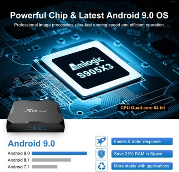 Медиаплеер X96 Smart TV Box Max 64 ГБ