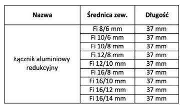 Алюминиевый переходник для шлангов 16/10 мм.