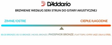 D'ADDARIO EJ26 STRUNY DO GITARY AKUSTYCZNEJ 11-52