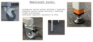Stół do pakowania obrotowy podest do pakowania