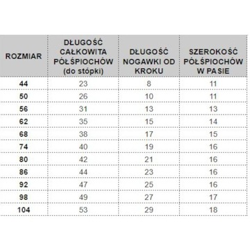 КОМПЛЕКТ ПОЛУСПАЛЬНЫЙ КУЗОВ, КОНВЕРТ, а/м 74