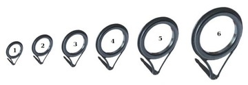 НАБОР ОДНЫХ НАПРАВЛЯЮЩИХ PERFEKT, 6 шт. ПЛ6