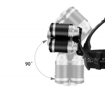 СВЕТОДИОДНЫЕ ФАРЫ ZOOM CREE МОЩНЫЕ ФАРЫ 5xLED