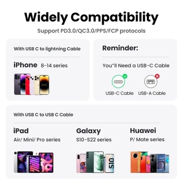UGREEN 20 Вт 30 Вт GaN PD зарядное устройство Быстрое зарядное устройство USB типа C USB C PD3.0 QC3.0