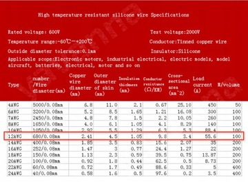 фото thumb №9, Изолятор pod блок управления компьютер ecu saab 9-3 b207