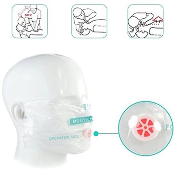 CPR Брелок Кольцо Аварийный комплект для лица Сумка Masksway One Aid First Roll Belt