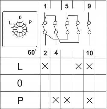 КУЛАЧКОВЫЙ ПЕРЕКЛЮЧАТЕЛЬ 16А ЛЕВЫЙ ПРАВЫЙ В МАЛЕНЬКОМ КОРПУСЕ 70x70 IP65