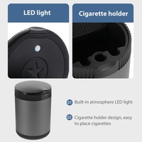 фото thumb №5, Portable авто пепельница practcial car пепельница led