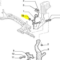 фото thumb №7, Гайка, підвіска перед alfa romeo 147 оригінальний номер 12577211