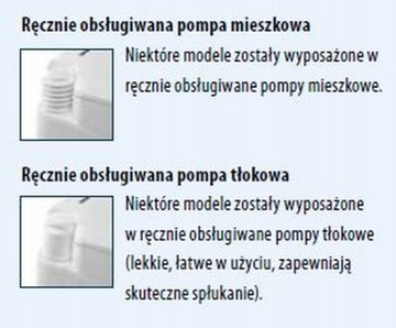 Кемпинговый туалет Porta Potti Qube 165 Luxe с индикатором Thetford