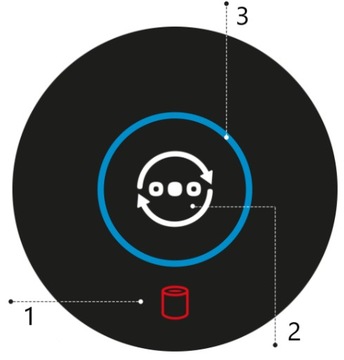 ИНТЕЛЛЕКТУАЛЬНЫЙ ОЧИСТИТЕЛЬ ВОЗДУХА PHILIPS ДЛЯ ДОМА