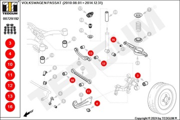 AUDI SEAT SKODA VW КОМПЛЕКТ ВТУЛОК ЗАДНЕЙ ПОДВЕСКИ