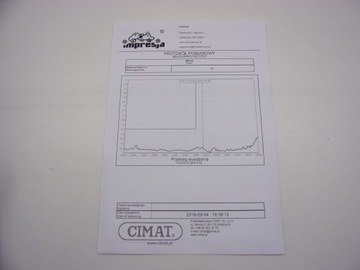 фото thumb №5, Тест turbo 706977 9645247060 citroen 2.0hdi 90km