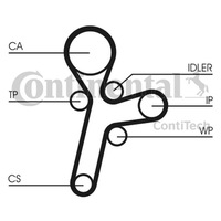 фото thumb №1, Contitech набор распределительного вала opel 2,0cdti antara