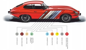NOVOL CLASSIC АВТОШПАКЛЕВКА С ВОЛОКНОМ 2КГ