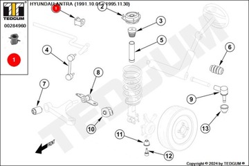 HYUNDAI ACCENT LANTRA PONY РЕЗИНОВЫЙ ПЕРЕДНИЙ СТАБИЛИЗАТОР ВНУТРИ