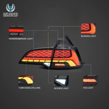 фото thumb №14, Модуль лампа задніх автомобілів повний led do задніх світла tesla модель 3 y 2017-2023