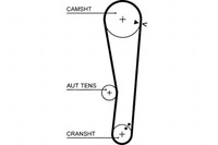 фото thumb №1, Gates ремінь розподільного валу hyundai accent ii getz lantra