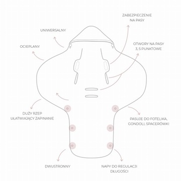 Плед для автокресла Royal Baby Pink Sleepee