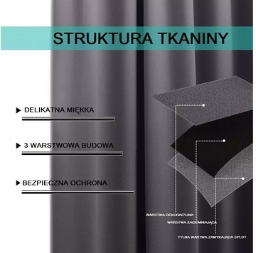ТОЛСТАЯ ШТОРА 140х250 БЛЕКАУТ 100% БЕЛКАУТ