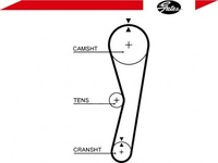 фото thumb №2, Ремінь розподільного валу [gates]