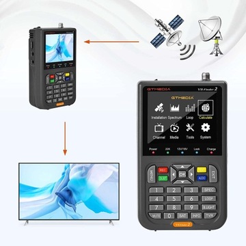 V8 Finder2 Измеритель спутникового сигнала DVB-S2X