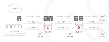 Удлинитель ATTE mini SWITCH 3 порта LAN RJ45 1xPoE IN 802.3 2xPoE OUT 100 Мбит/с