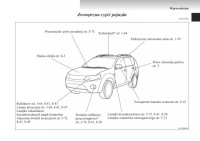 Mitsubishi Outlander 2006 2010 Руководство по эксплуатации