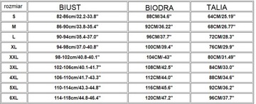 BODY Wyszczuplające MODELUJĄCE Piersi Pupę 14 r.M