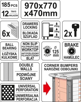 СЕРВИСНЫЙ ШКАФ С ИНСТРУМЕНТАМИ 185 YATO PARTS