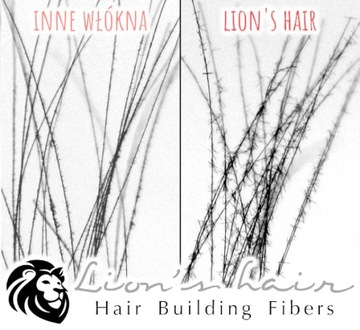 МИКРОФИБРЫ Lion's Hair PRO 25г СРЕДНЕ-КОРИЧНЕВЫЕ для утолщения волос