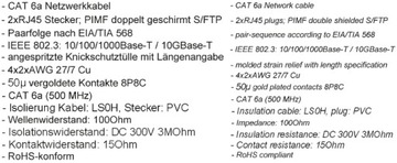 Kabel LAN Patchcord CAT 6A S/FTP czerwony 20m