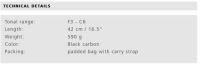 Мелодика Airboard Carbon 32 2,5 октавы 32 клавиши+кейс Hohner