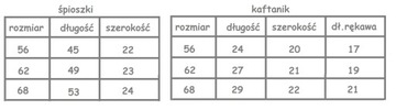 ДЕТСКИЙ КОМПЛЕКТ: ШПАЛЬНИКИ + КУРТКА, размер 62 /59i/