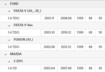 фото thumb №13, Колесо маховики двухмассовый