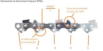 ПИЛЬНАЯ ЦЕПЬ STIHL 3/8'P 1,3 мм 50 o MS 181 211 231 251 ОРИГИНАЛ