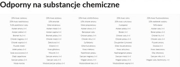 Опрыскиватель Kwazar Venus HD Acid Line 1,5л