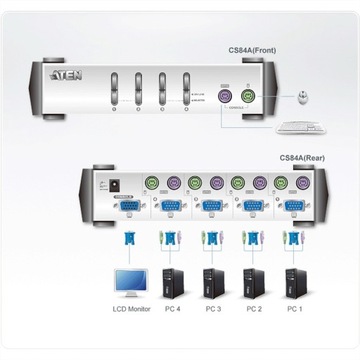 ATEN CS84A VGA PS/2 4-портовый KVM-переключатель